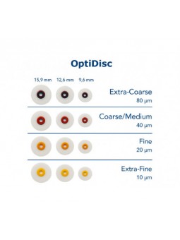 OptiDisc / ДИСКОВЕ ЗА...